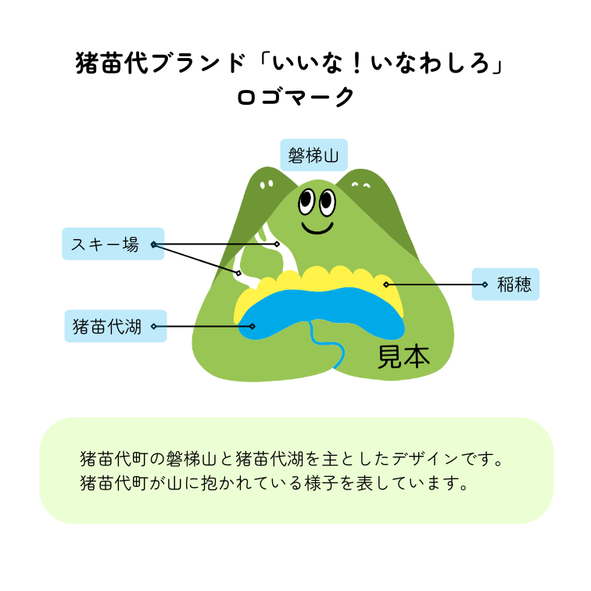 猪苗代ブランド「いいな！いなわしろ」ロゴマーク