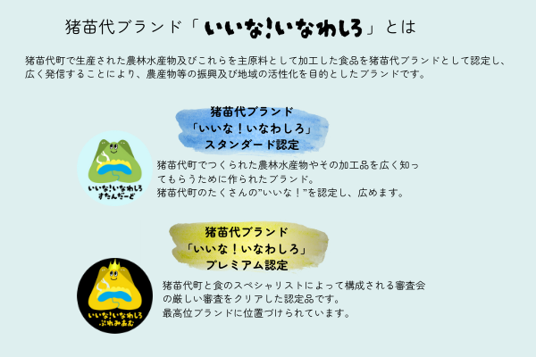 猪苗代ブランド「いいな！いなわしろ」とは