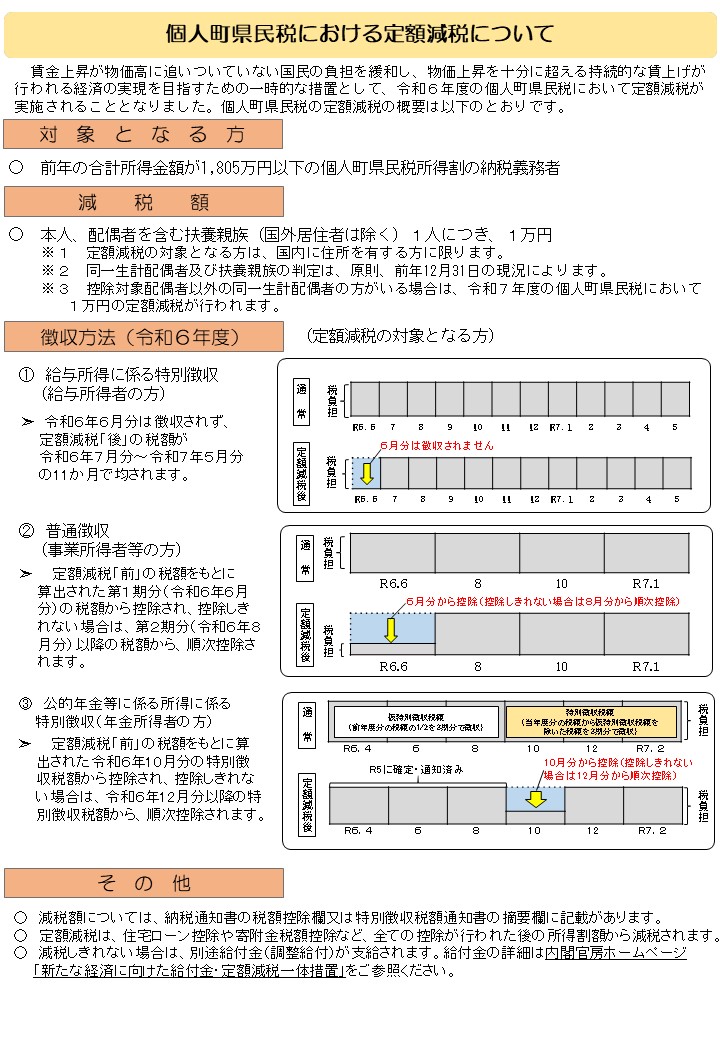 個人超県民税における定額減税について