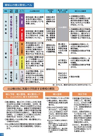 13ページ［PDF1.18MB］.jpg