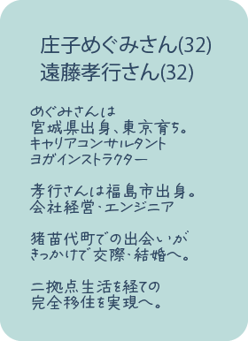 プロフィール