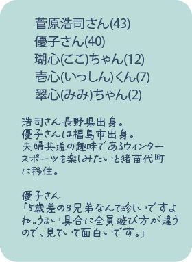 プロフィール